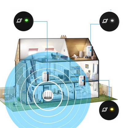 WifiBoosters® | Verbessern Sie Ihr Signal, verbessern Sie Ihr Erlebnis!